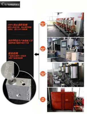 速源智能换胎神器,2016热门有“钱”景项目 !